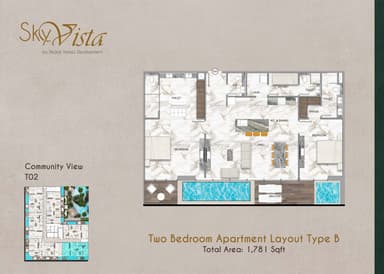 Type B