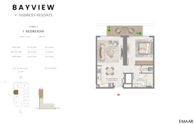 Unit 1, Level 21-40