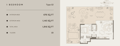 Type G1