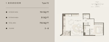 Type F2