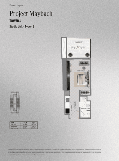 Type - 1