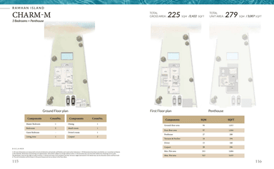 3 Bedroom Villa