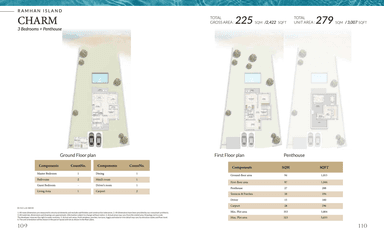 3 Bedroom Villa