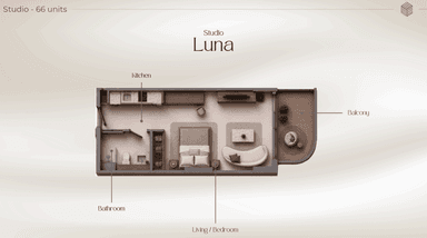 Type Luna