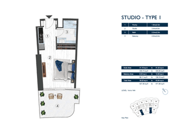 Type 1
