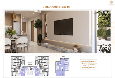 Type B