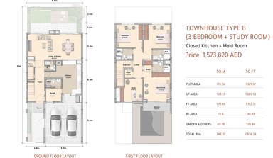Type B (3 Bedroom + Study Room) Closed Kitchen + Maid Room