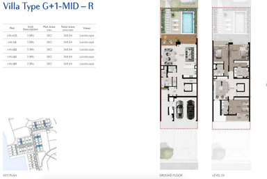 Type G+1-END-L
