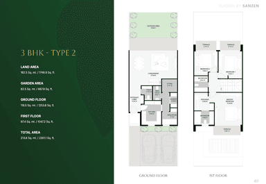 Type 2