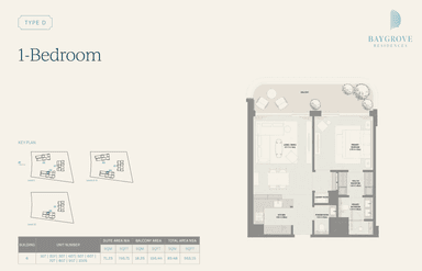 Type D | 1-Bedroom