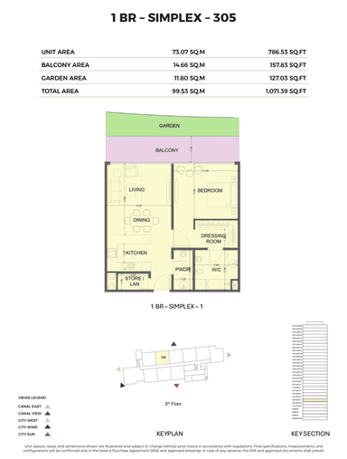 Type Simplex 305