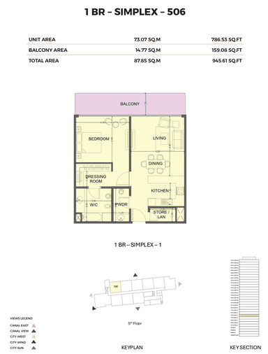 Type Simplex 506
