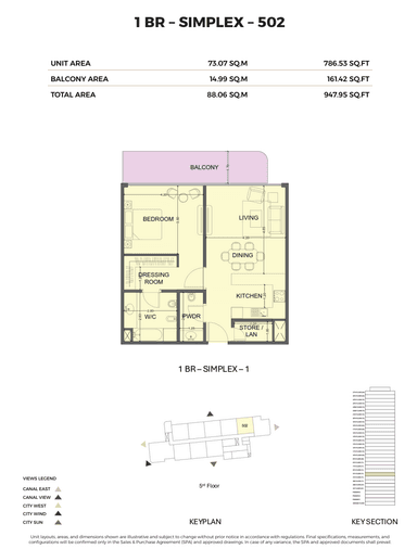 Type Simplex 502