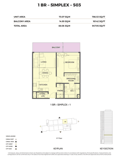 Type Simplex 503