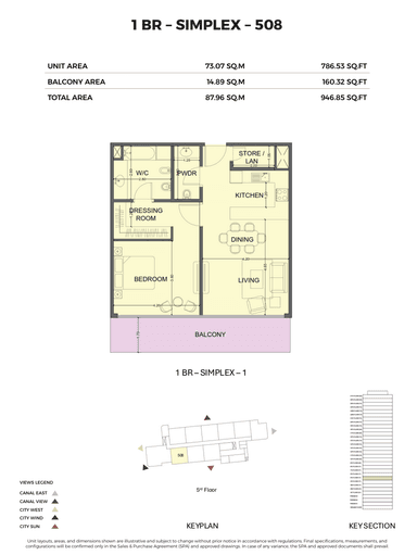Type Simplex 508