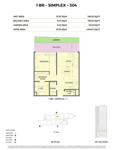 Type Simplex 304