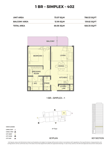 Type Simplex 402