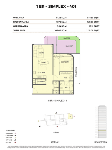 Type Simplex 401
