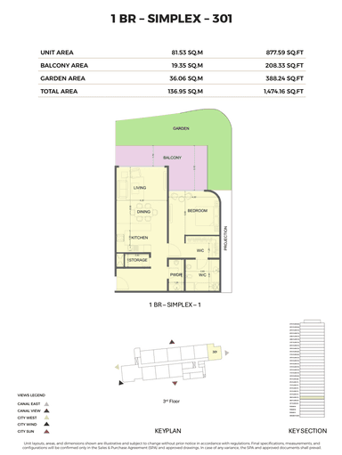 Type Simplex 301