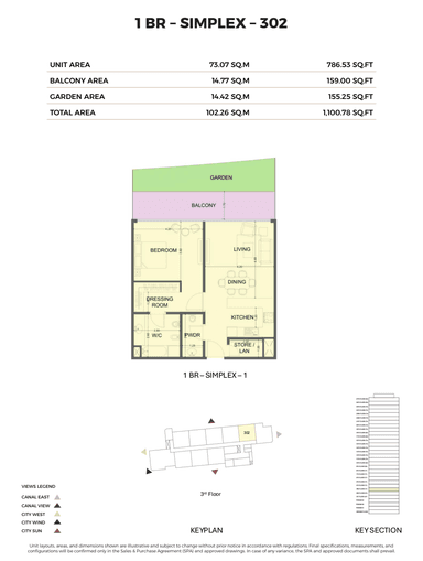 Type Simplex 302