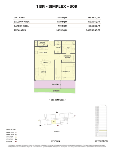 Type Simplex 309