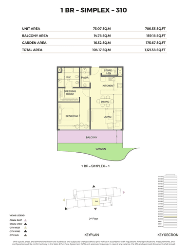 Type Simplex 310