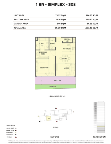 Type Simplex 308