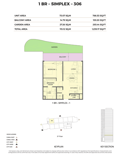 Type Simplex 306