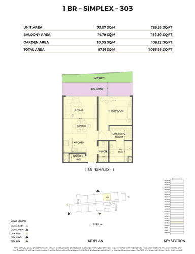 Type Simplex 303