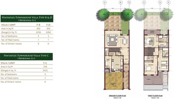 3 Bedroom Townhouse