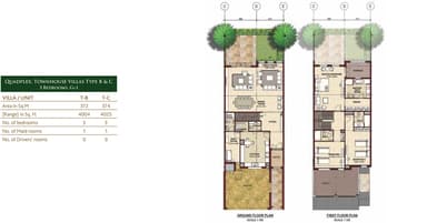 3 Bedroom Townhouse