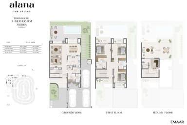3 Bedroom Townhouse