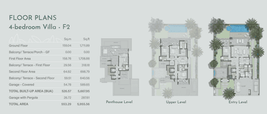 Villa - F2