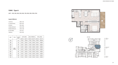 Type A | 1 BHK