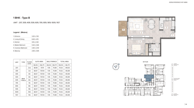 Type B | 1 BHK
