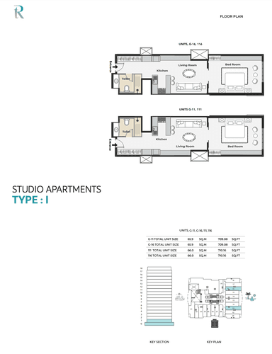 Type I | Units G11, G16, 111, 116