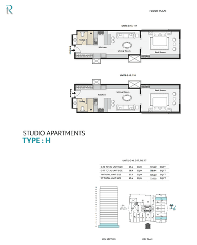 Type H | Units G10, G17, 110, 117