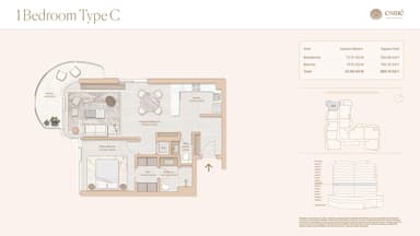 Type C