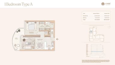 Type A