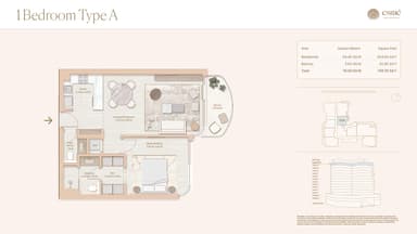 Type A