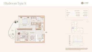 Type A