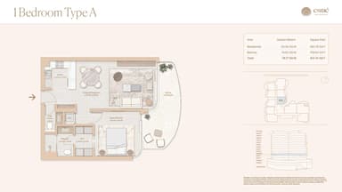 Type A