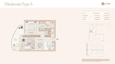 Type A