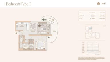 Type C