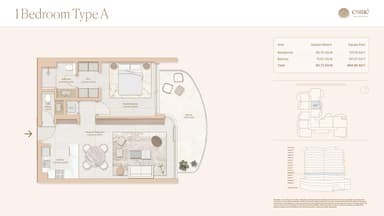 Type A