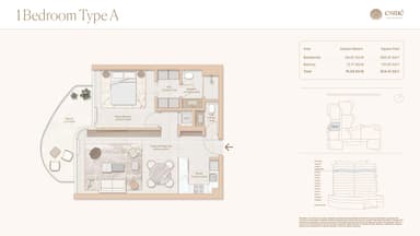 Type A