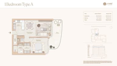Type A