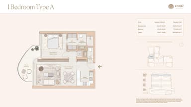 Type A