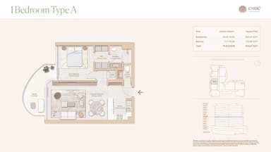 Type A