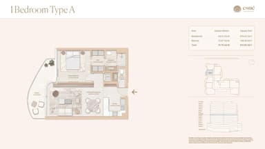 Type A